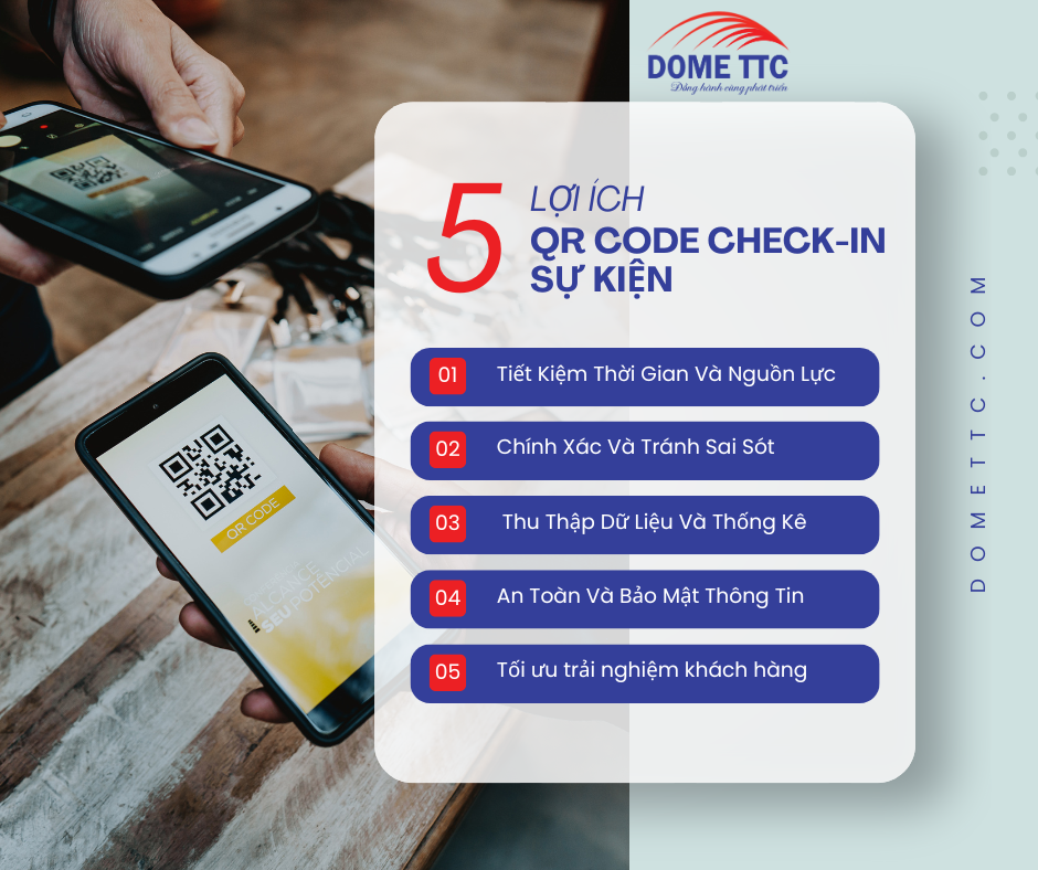 Lợi Ích Của QR Code Check-In Sự Kiện